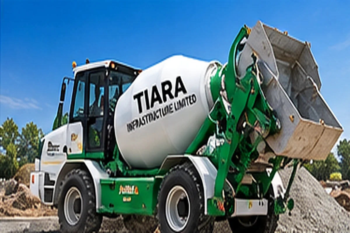 Ajax Fiori Self Loading Concrete Mixer (SLCM) available for rental in Gujarat